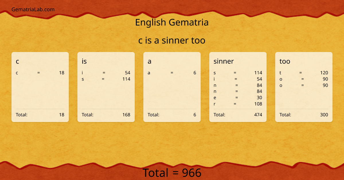 c is a sinner too in english Gematria